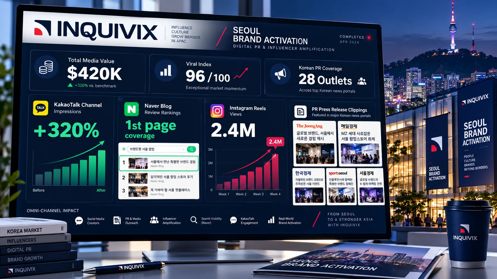 Omni-channel digital PR, Naver blog reviews and social media distribution following Seoul events.