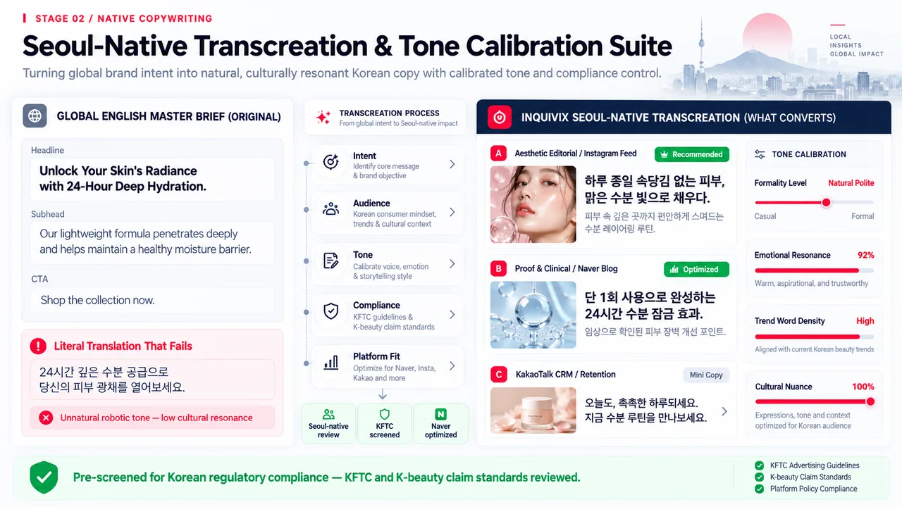 Seoul-Native Transcreation & Tone Calibration Suite.