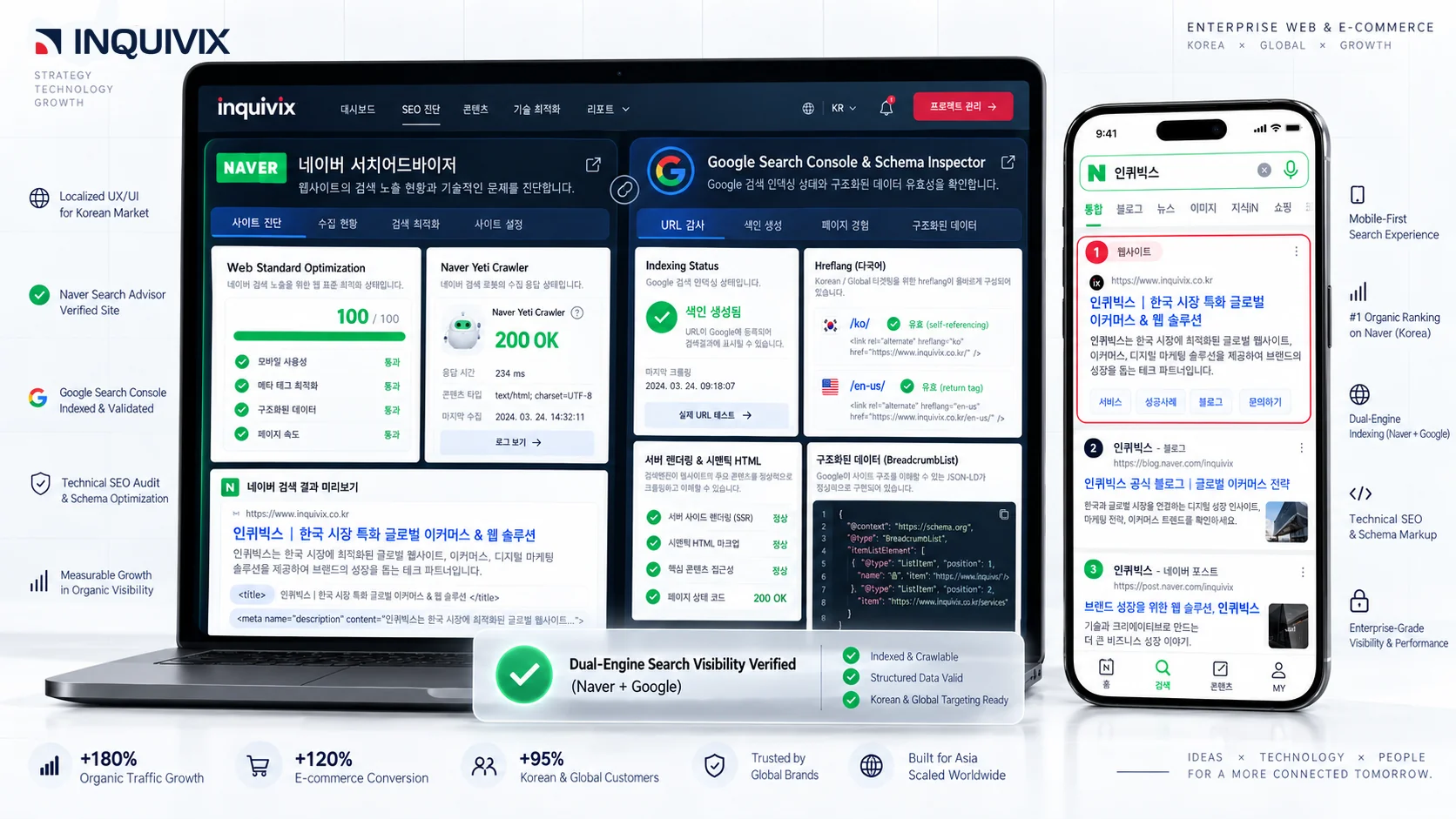 Naver Search Advisor and Googlebot dual indexing diagnostic dashboard.