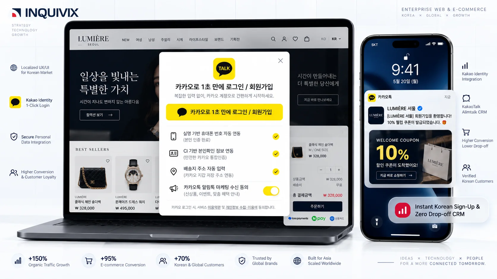 Kakao Sync 1-click login popup and KakaoTalk Channel CRM integration.