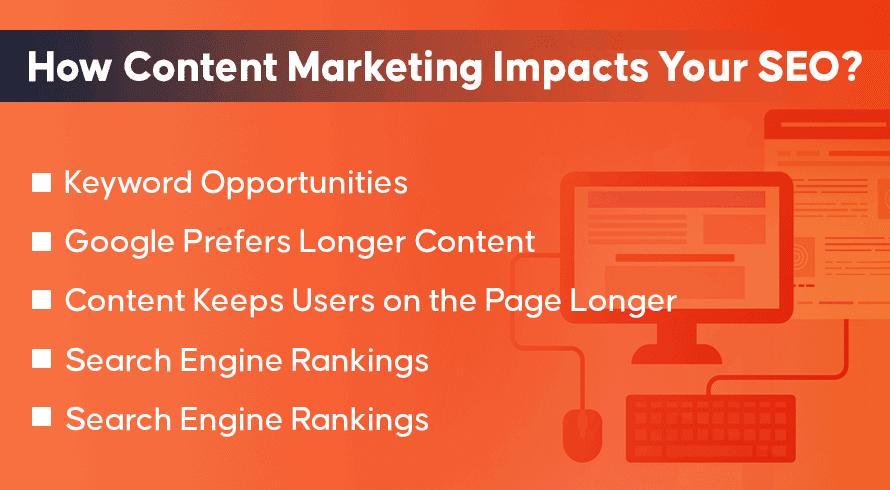 How Content Marketing Impacts Your SEO?