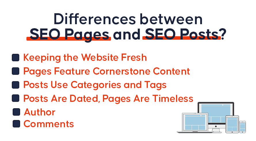  SEO Pages and SEO Posts