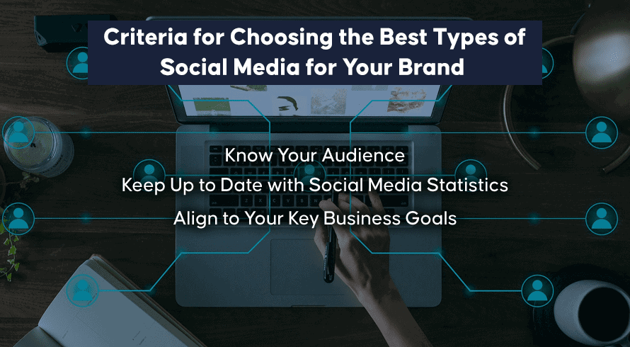 Best Types of Social Media for Your Brand