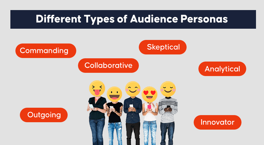 Types of Audience Personas