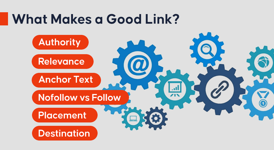 What Makes a Good Link?