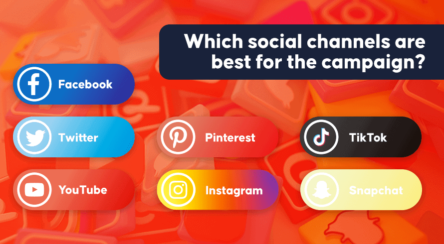 Which Social Channels Are Best for the Campaign?