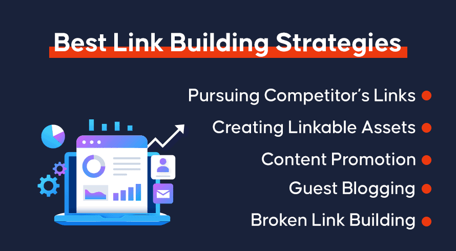Best Link Building Strategies