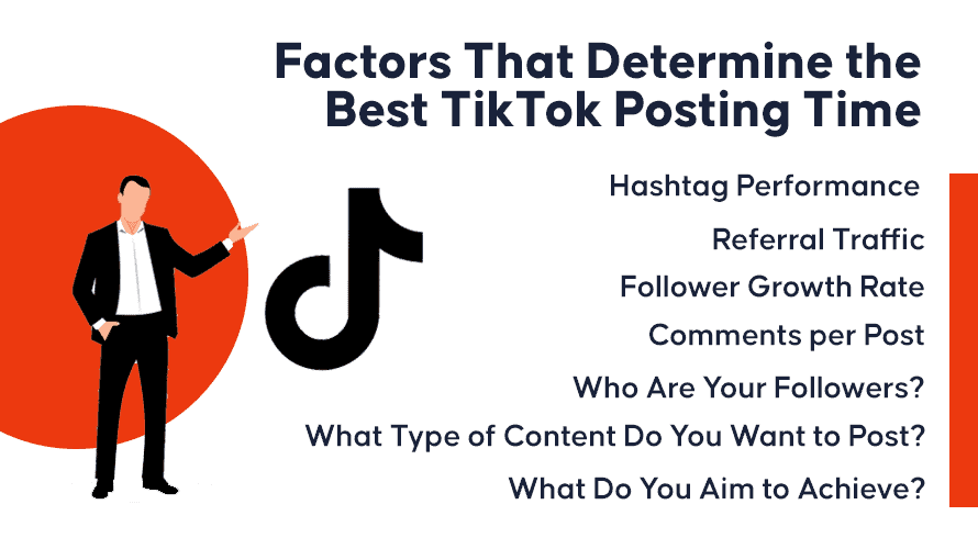 Factors That Determine the Best TikTok Posting Time