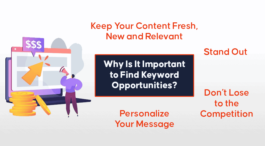Find Out Which Keywords Lead To Your Website