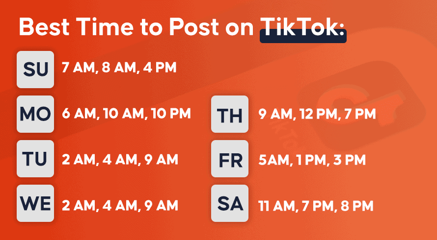 Best Time to Post on TikTok