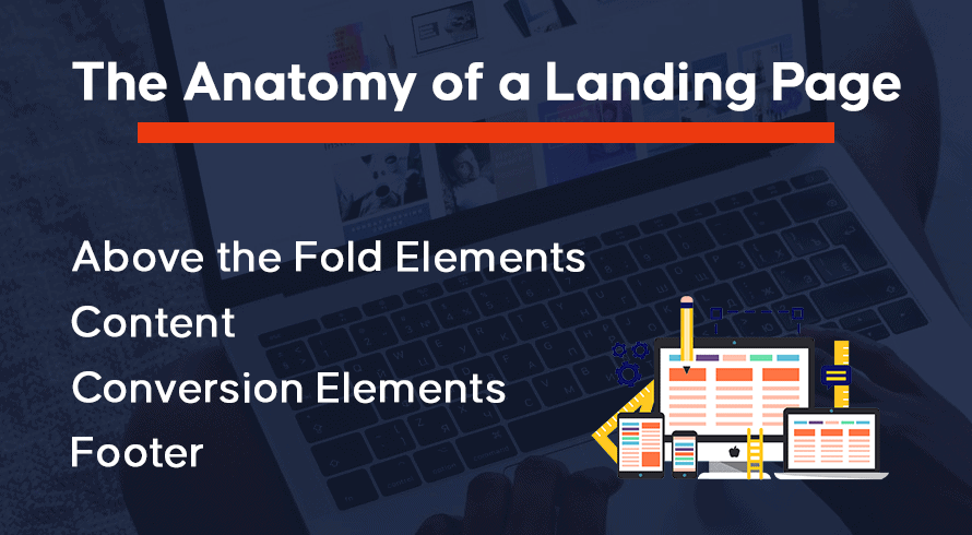 anatonmy of landing page 
