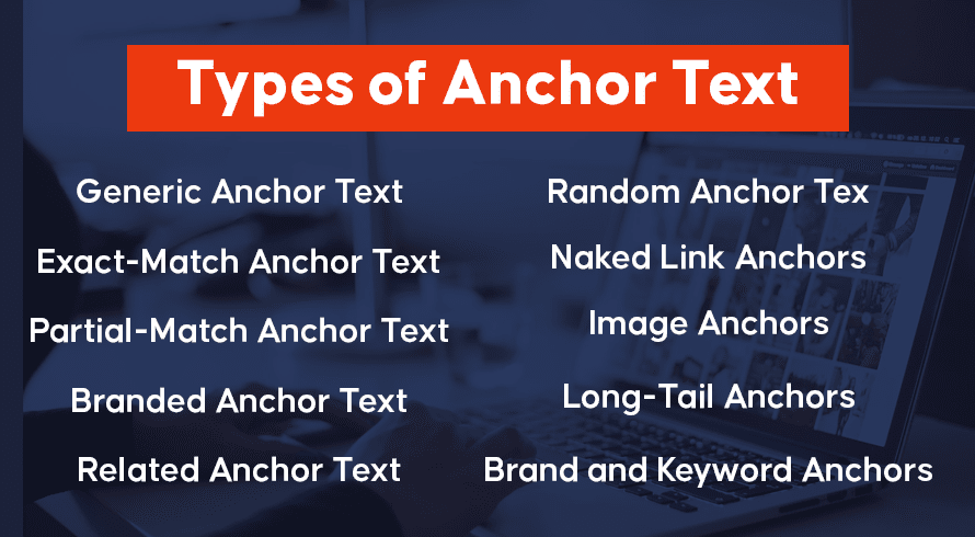 Types of Anchor Text