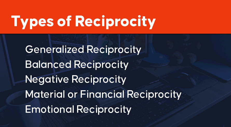 Types of Reciprocity