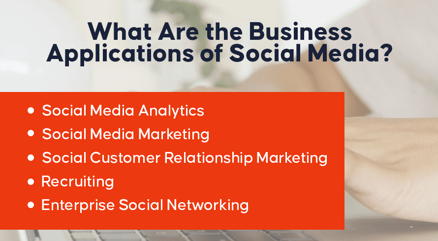 What Are the Business Applications of Social Media?