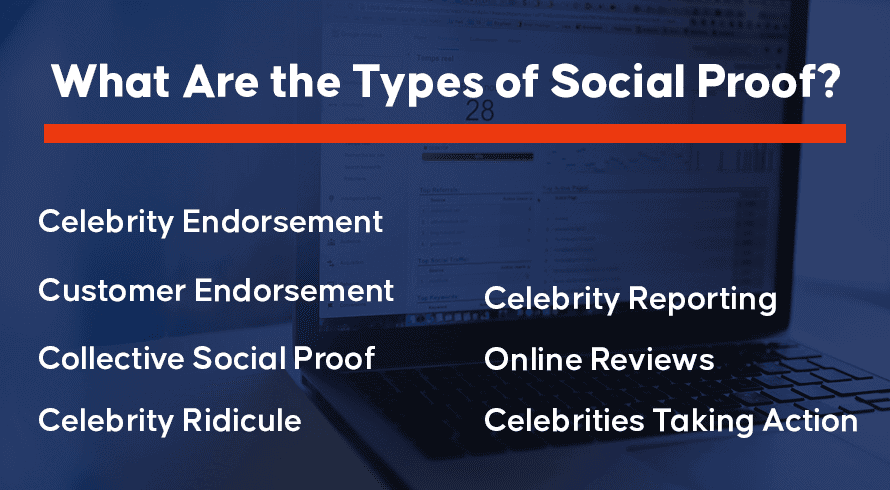 What Are the Types of Social Proof?