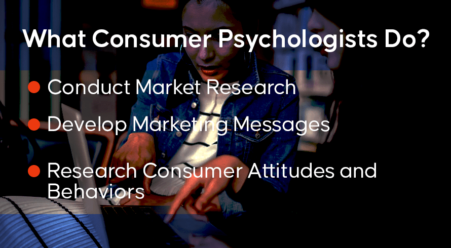 What Consumer Psychologists Do?