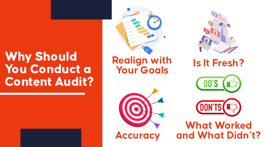 Why Should You Conduct a Content Audit?