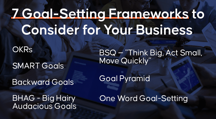 7 Goal-Setting Frameworks to Consider for Your Business