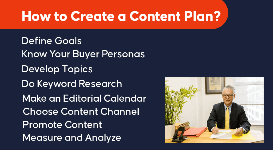 How to Create a Content Plan?