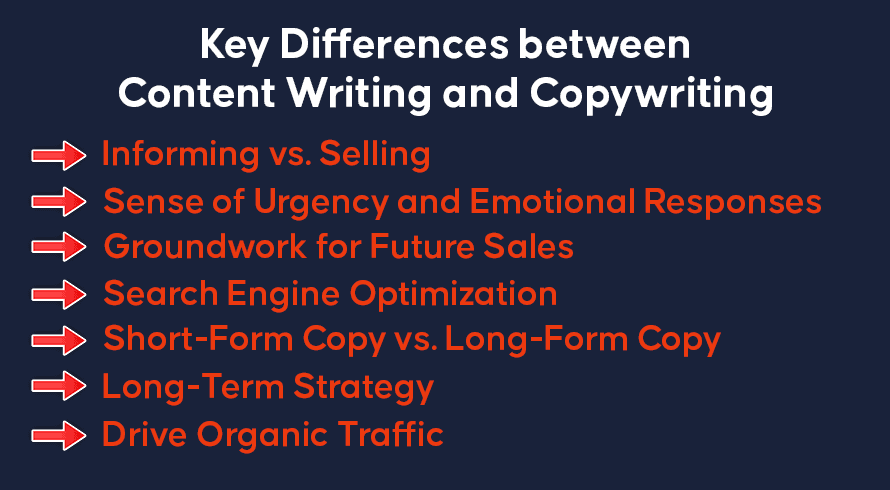 Key differences of content writing