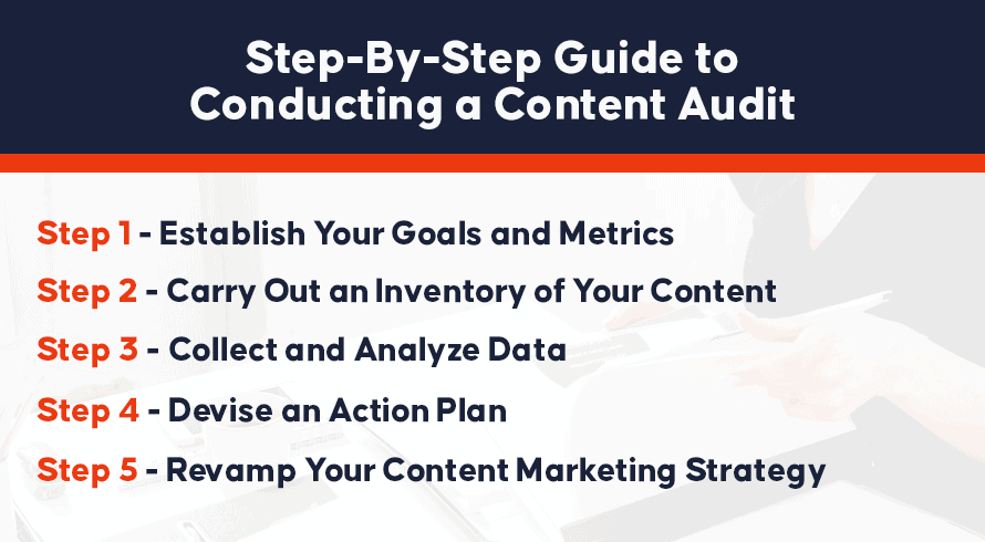 Step-By-Step Guide to Conducting a Content Audit