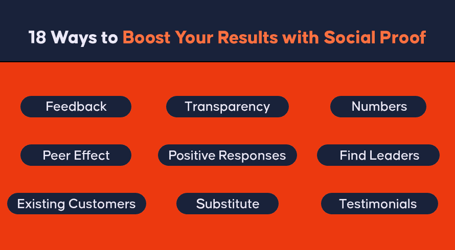 18 Ways to Boost Your Results with Social Proof