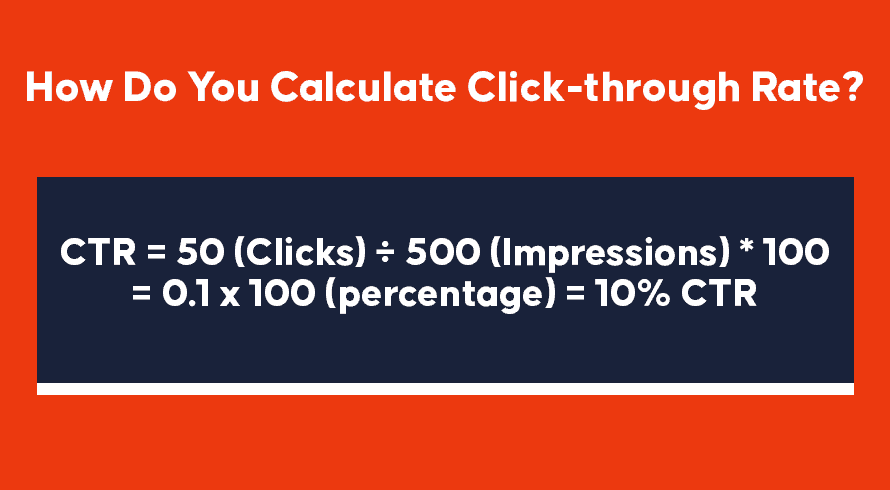 How Do You Calculate Click-through Rate?
