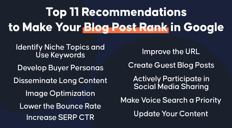 Recommendations to Make Your Blog Post Rank in Google