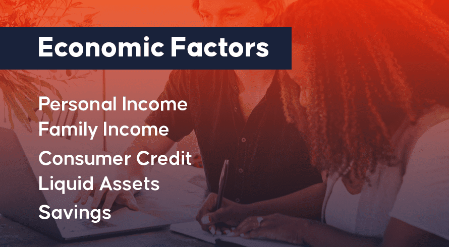 Economic Factors