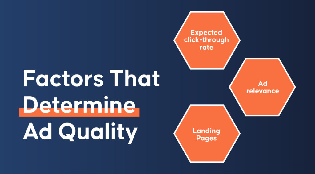 Factors That Determine Ad Quality