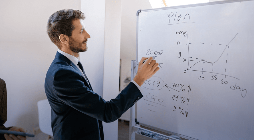 Importance of Having a Business Plan For Entrepreneurs 