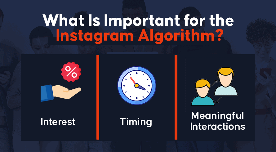 What Is Important for the Instagram Algorithm?