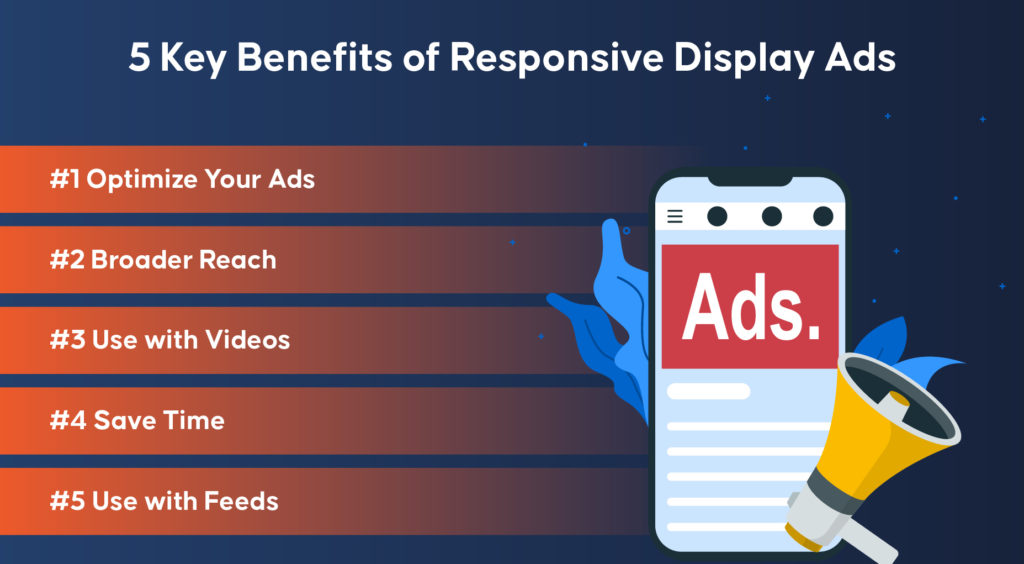 Major Advantages of Responsive Display Ads