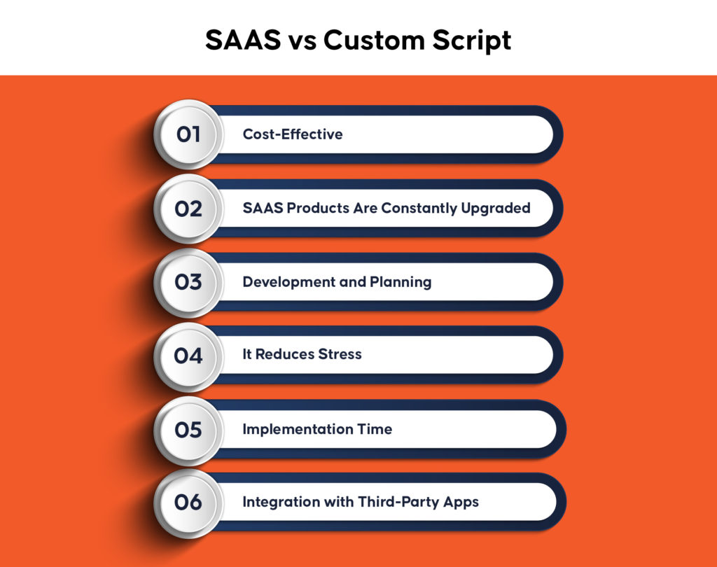 SAAS vs. Custom Script