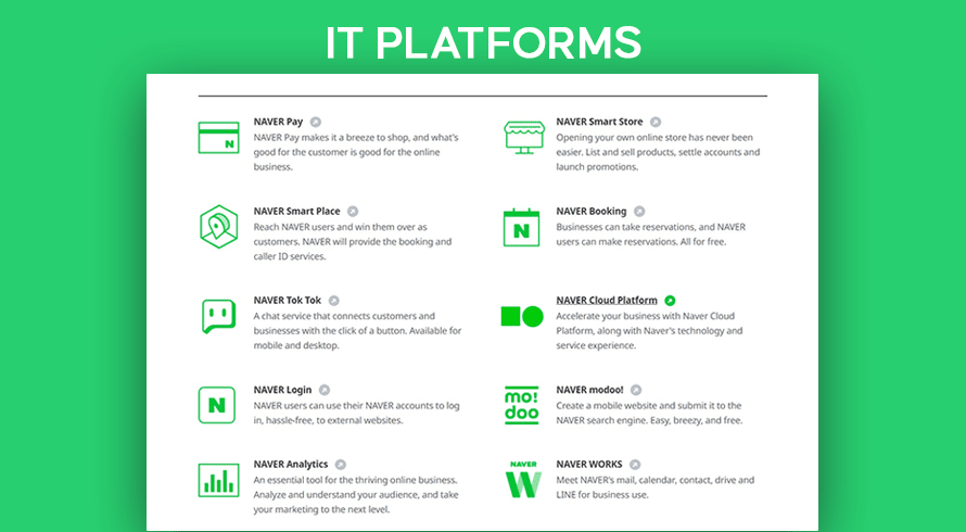 IT Platforms