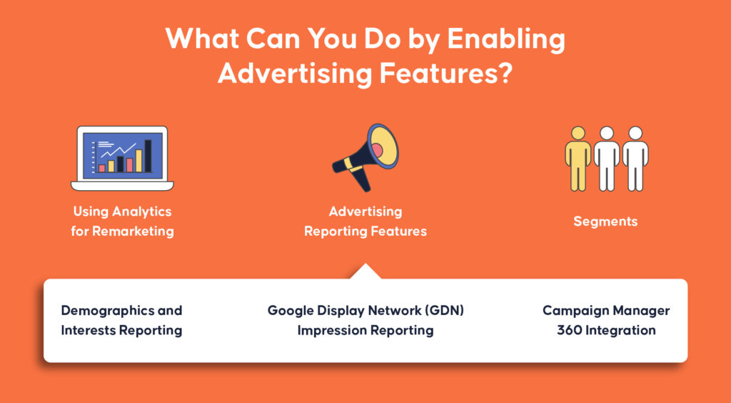 What Can You Do by Enabling Advertising Features?