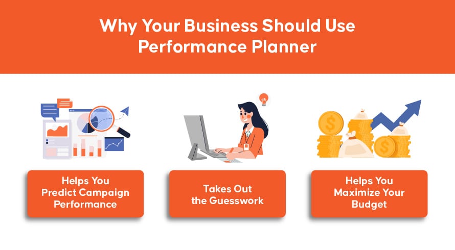 Why Your Business Should Use Performance Planner?