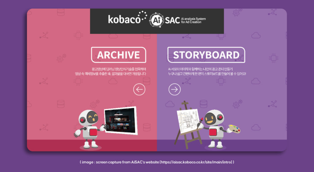KOBACO’s First AI Advertising Support “AISAC” Service