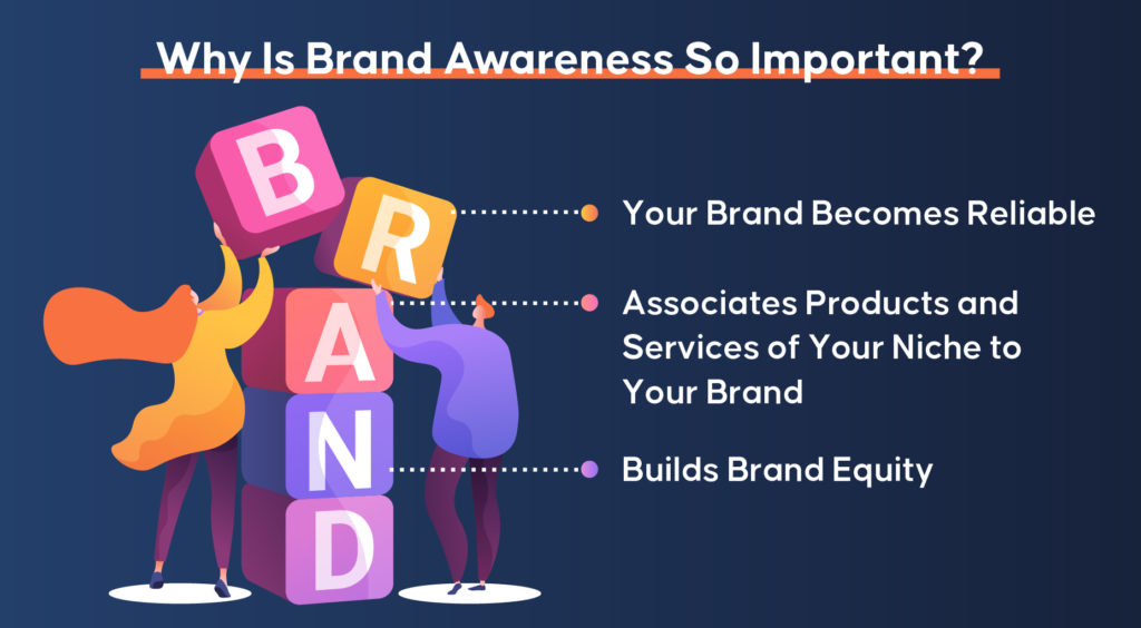 Why Is Brand Awareness So Important?