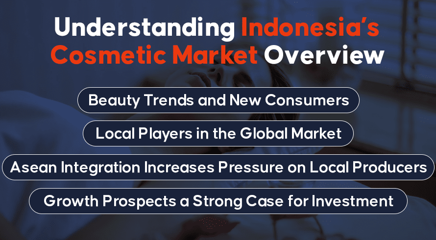 Understanding Indonesia’s Cosmetic Market Overview