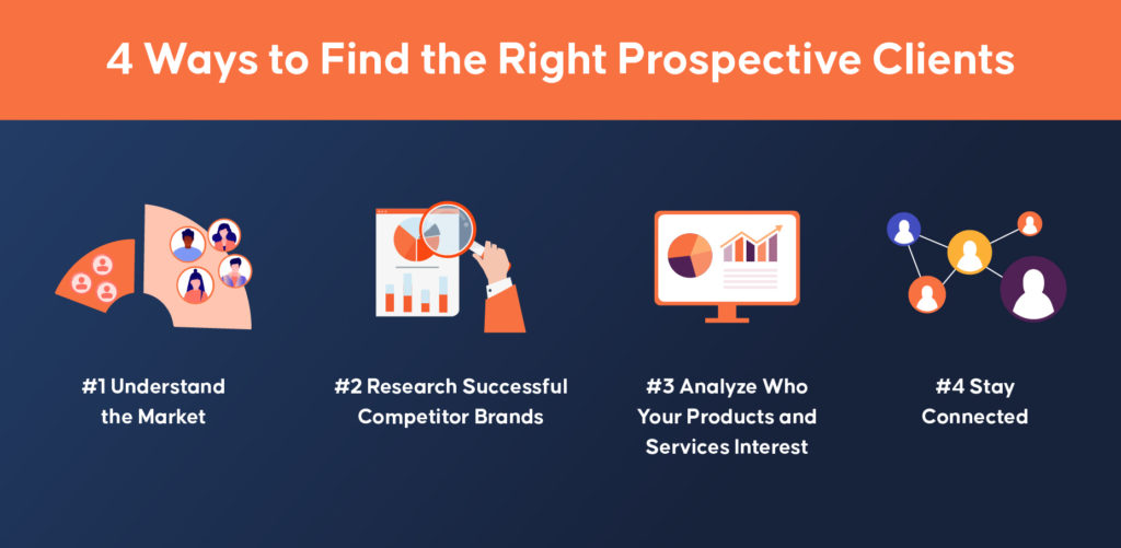 4 Ways to Find the Right Prospective Clients