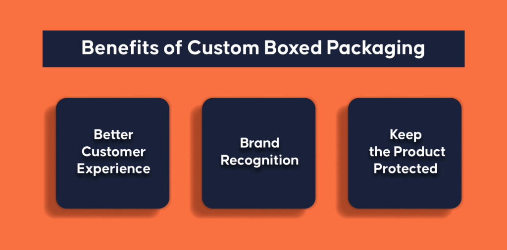 The Benefits of Custom Boxed Packaging