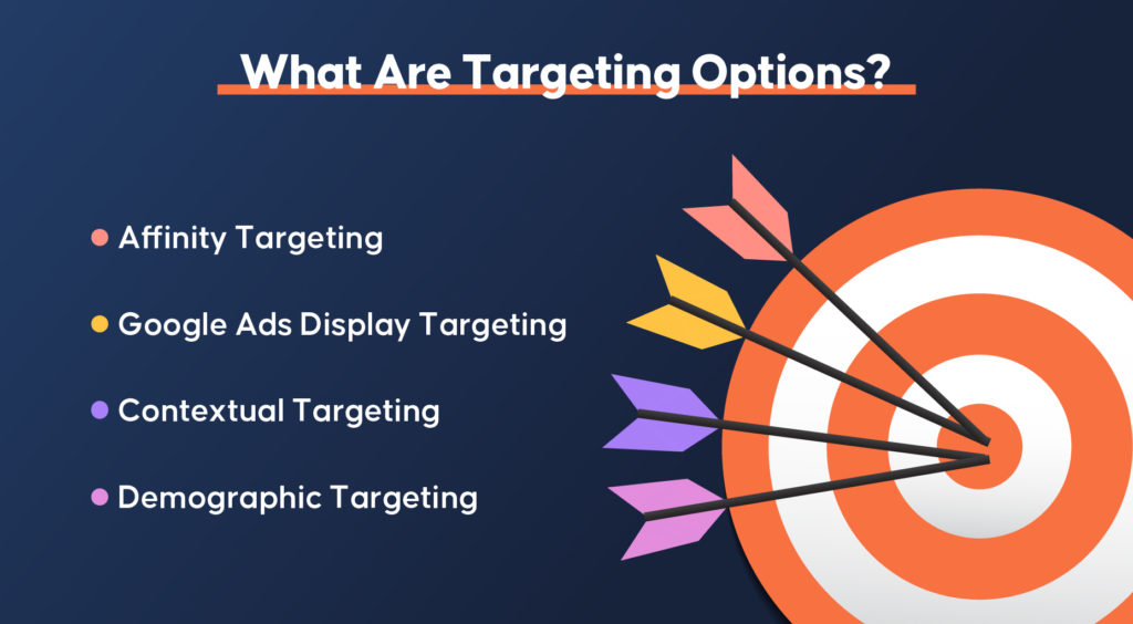 What Are the Targeting Options?