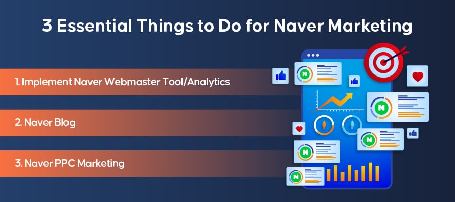 3 Essential Features of Naver Marketing