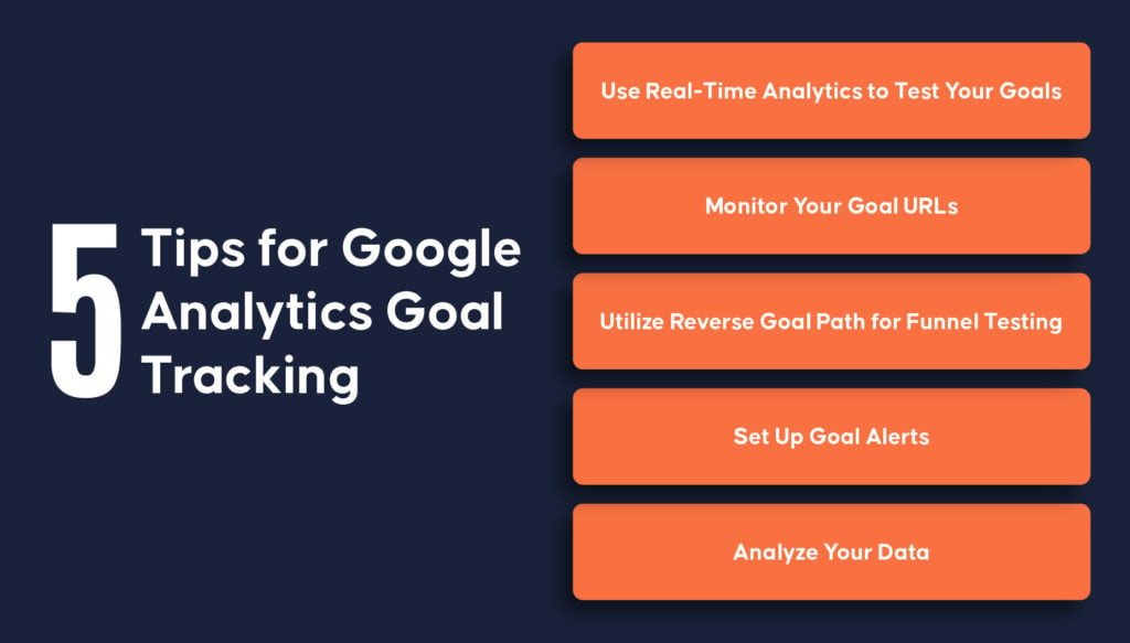 5 Tips for Google Analytics Goal Tracking