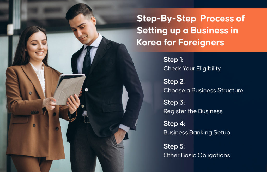 Step-By-Step  Process of Setting up a Business in Korea for Foreigners