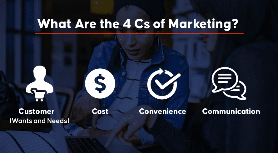 What Are the 4 Cs of Marketing?