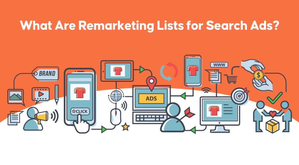 what-are-remarketing-lists-for-search-ads
