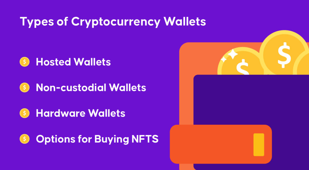Choosing a Crypto Wallet and Cryptocurrency to Fund a Wallet