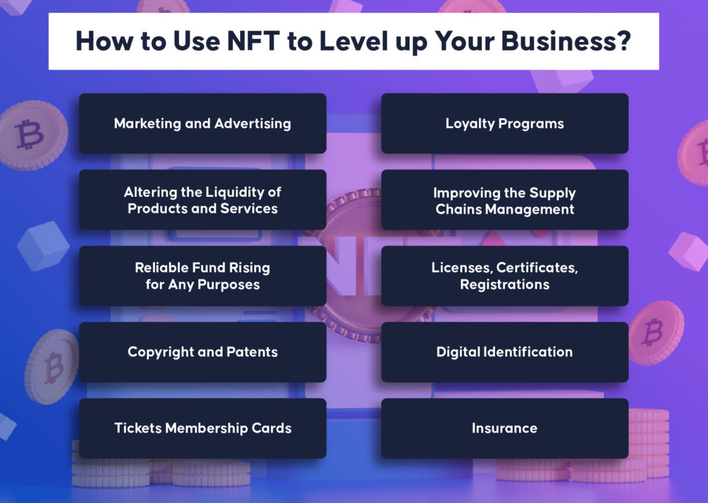 How to Use NFT to Level Up Your Business?